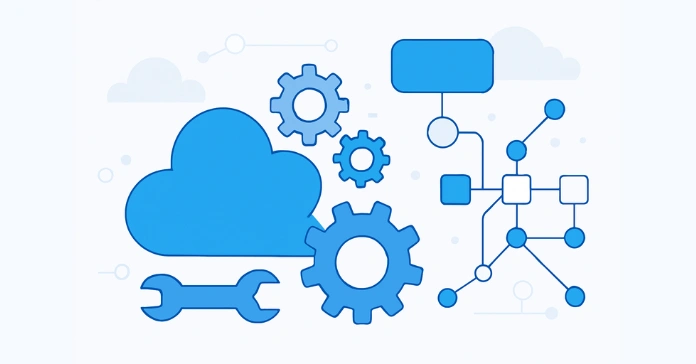 Salesforce Customization